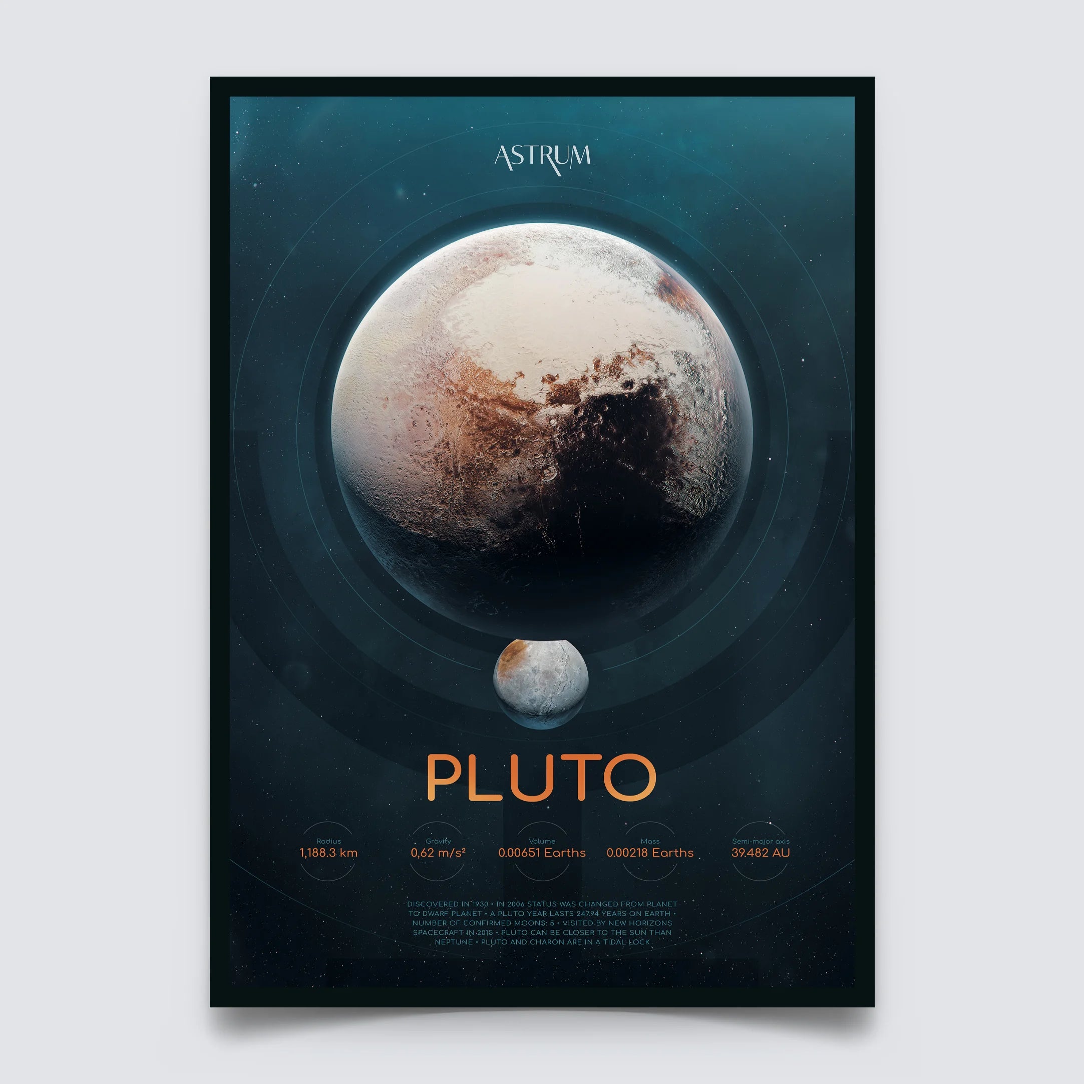 Pluto: Forever a Rebel